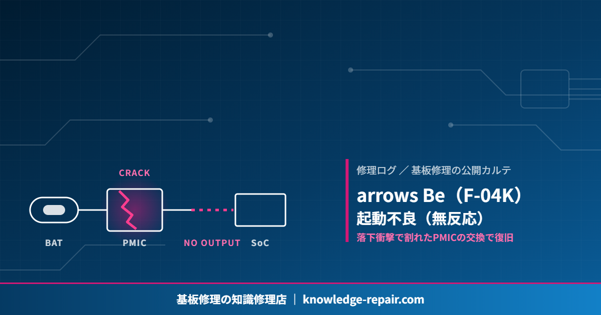 arrows Be（F-04K）起動不良の修理ログ記事のアイキャッチ画像
