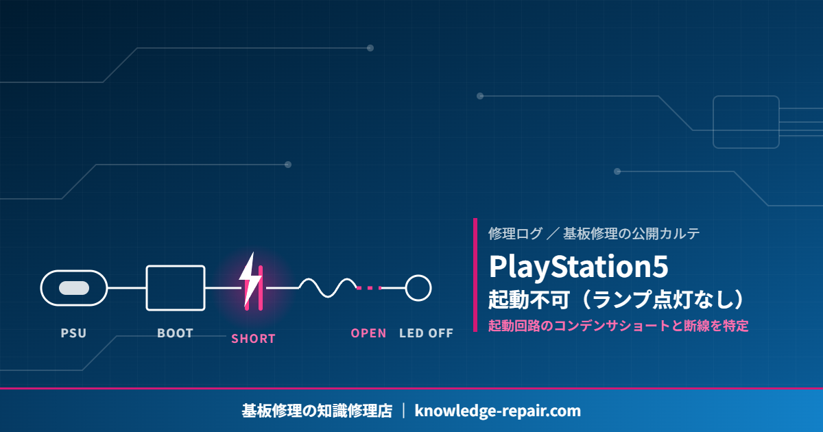 PlayStation5 起動不可(ランプ点灯なし)の修理ログ記事のアイキャッチ画像